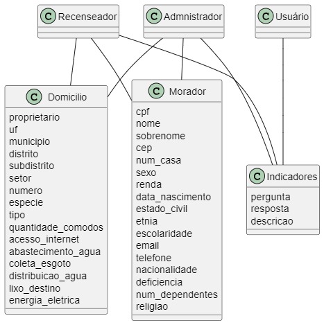 ![Diagrama de Classes](../../assets/Diagrama_classes/diagrama1.png)