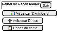 ![Protótipo Dashboard](../../assets/Prototipo/recenseador.png)