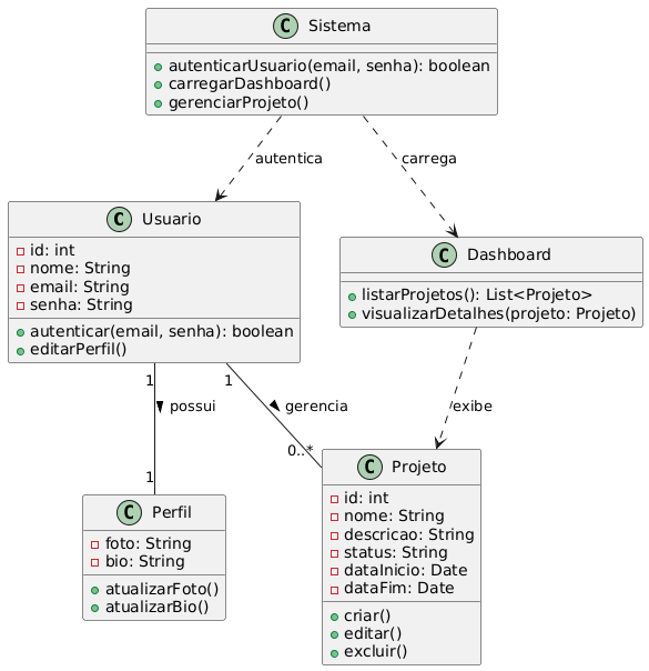 Diagrama de Classes 2