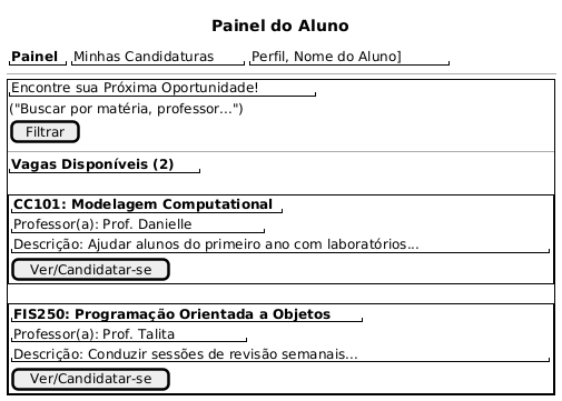 Tela Painel Aluno UML
