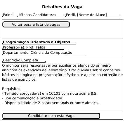 Tela Painel Professor UML